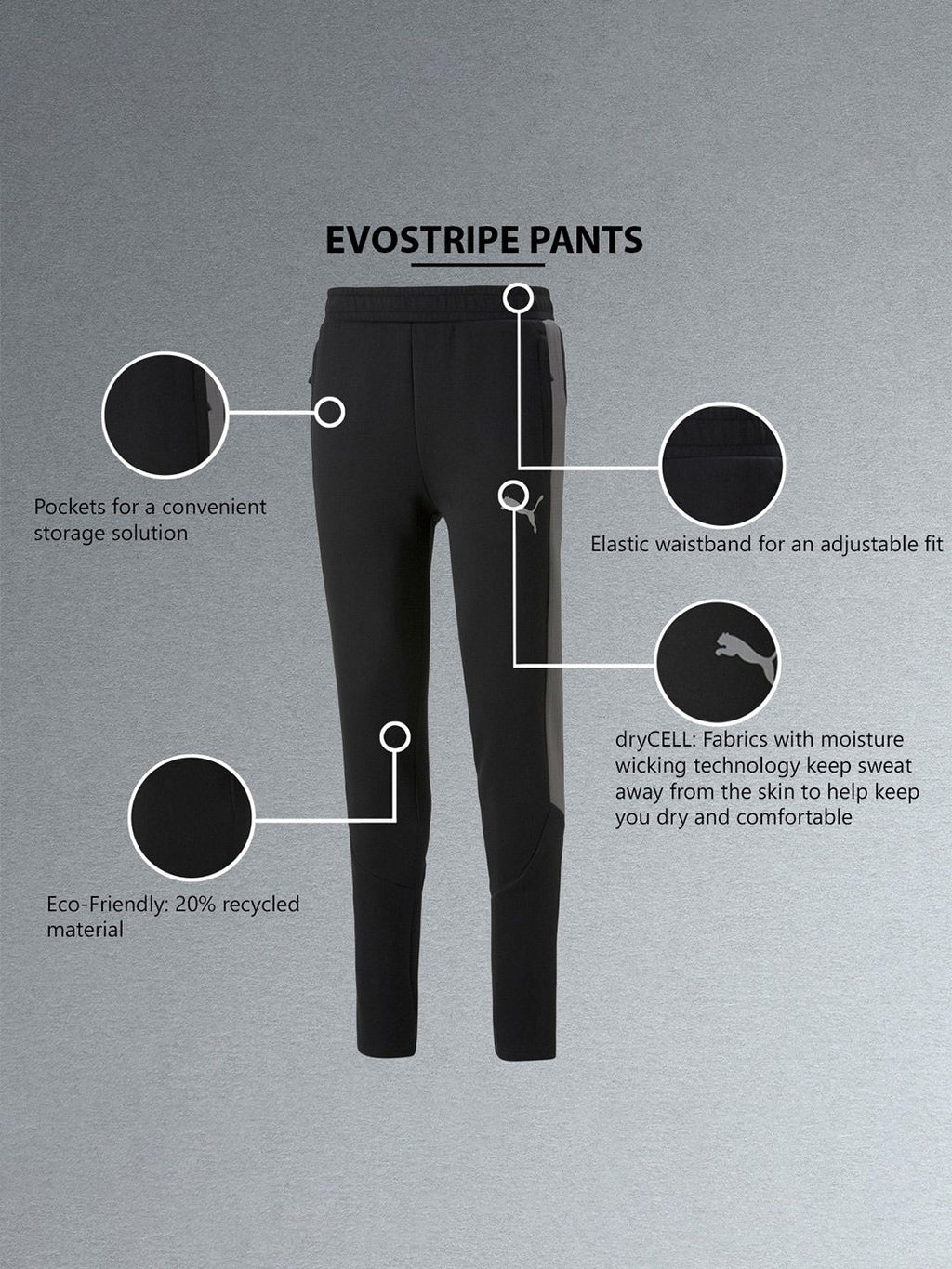  Puma Men Black DryCELL Slim Fit Evostripe Track Pants